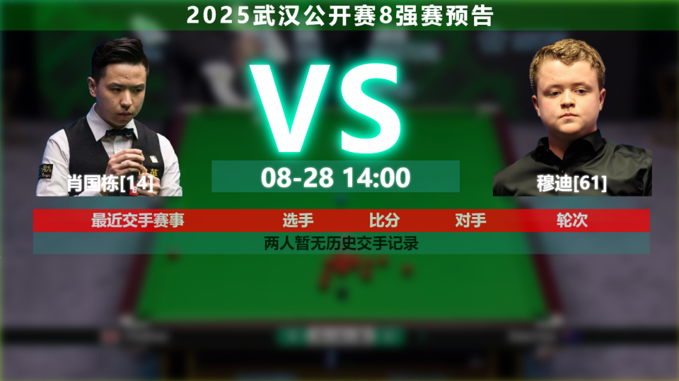 排名第, gtimg, 具体分别在