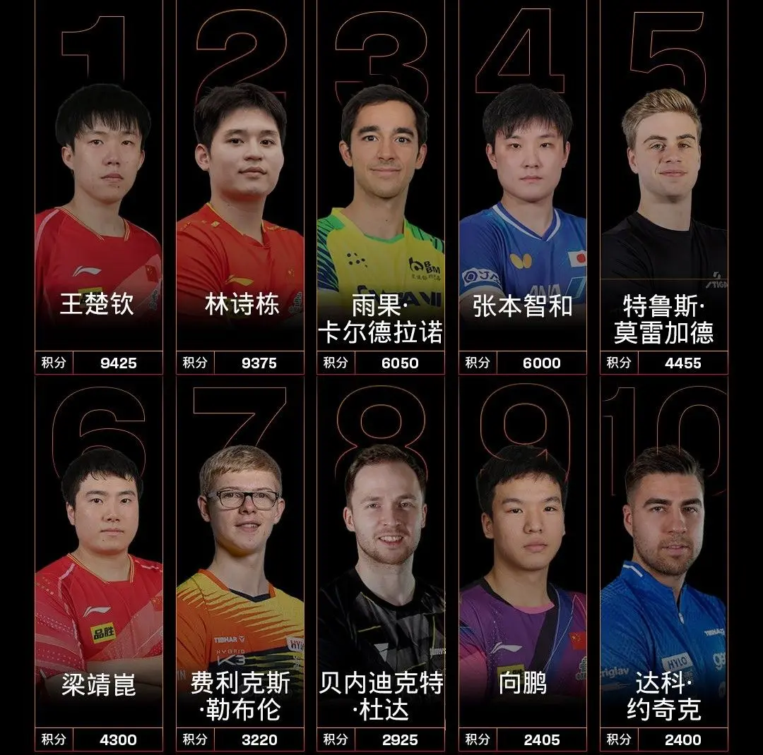 日将在北京 日将在北京