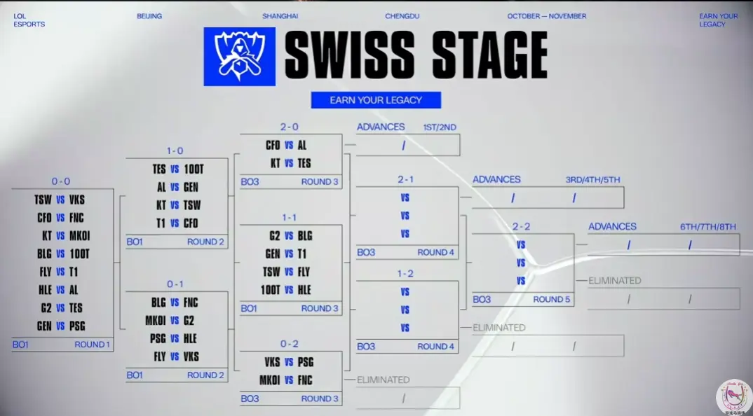 年的老对手, 一场比赛 年的老对手, 一场比赛